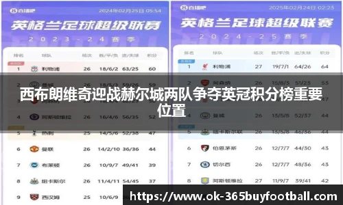 西布朗维奇迎战赫尔城两队争夺英冠积分榜重要位置